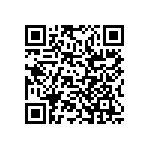 RCP2512W68R0JS3 QRCode