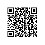 RCS0402113RFKED QRCode