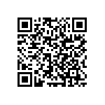 RCS0402120RJNED QRCode