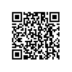 RCS0402143RFKED QRCode