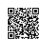 RCS04021K15FKED QRCode