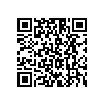RCS04021K69FKED QRCode