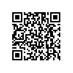RCS04021K87FKED QRCode