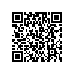 RCS04021R05FKED QRCode