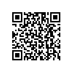 RCS04021R21FKED QRCode