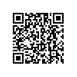 RCS0402210RFKED QRCode