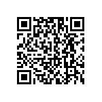 RCS0402215KFKED QRCode