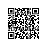 RCS0402220KFKED QRCode