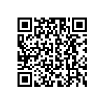 RCS0402220RFKED QRCode