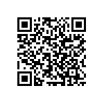 RCS0402220RJNED QRCode