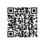 RCS0402240KJNED QRCode