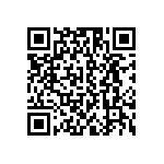 RCS0402243KFKED QRCode