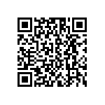 RCS0402255KFKED QRCode
