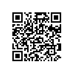 RCS04022K67FKED QRCode
