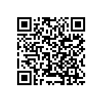 RCS0402390KFKED QRCode