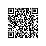 RCS0402442KFKED QRCode