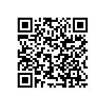 RCS0402511RFKED QRCode