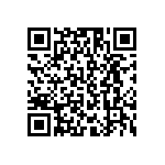 RCS0402562RFKED QRCode