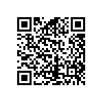 RCS0402680RJNED QRCode
