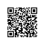 RCS0603115RFKEA QRCode
