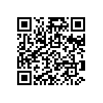 RCS0603182RFKEA QRCode