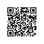 RCS0603191KFKEA QRCode