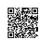 RCS0603196KFKEA QRCode