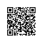 RCS06031K15FKEA QRCode