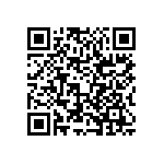 RCS06031R10FKEA QRCode