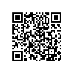 RCS06031R10JNEA QRCode