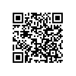 RCS06031R20FKEA QRCode