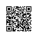 RCS06031R24FKEA QRCode