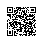 RCS06031R74FKEA QRCode
