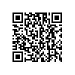 RCS0603215KFKEA QRCode