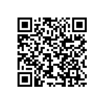RCS0603255RFKEA QRCode
