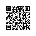 RCS0603280KFKEA QRCode