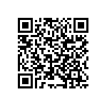 RCS06032K05FKEA QRCode