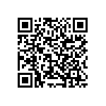 RCS06032R43FKEA QRCode