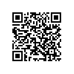 RCS06032R67FKEA QRCode