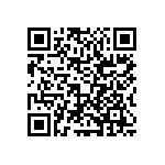RCS06033R90JNEA QRCode
