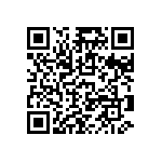 RCS0603402KFKEA QRCode