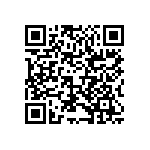 RCS06034R75FKEA QRCode