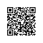 RCS06035R90FKEA QRCode