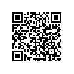 RCS0603820RJNEA QRCode