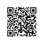 RCS06038R45FKEA QRCode