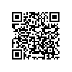 RCS0805220KFKEA QRCode