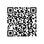RCWE0603R150JKEA QRCode