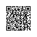 RCWE0603R220JKEA QRCode