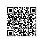 RCWE1206R510JKEA QRCode
