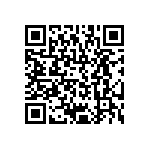 RCWE1206R681FKEA QRCode